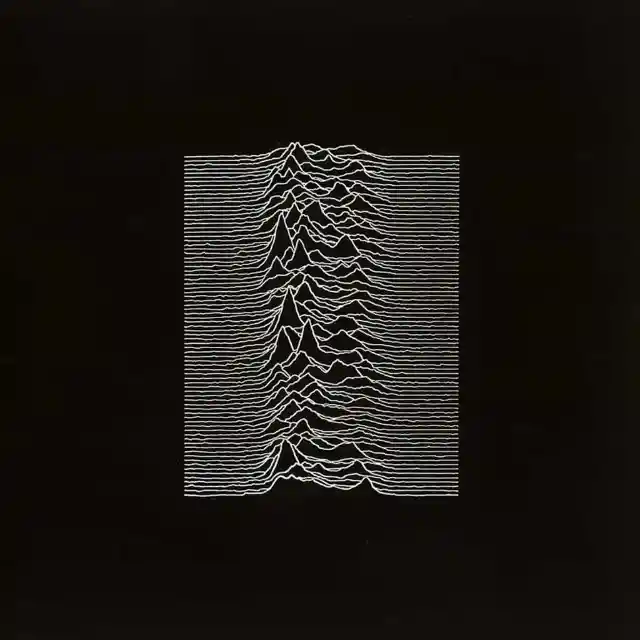 Unknown Pleasures, Joy Division